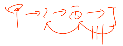 会计职称