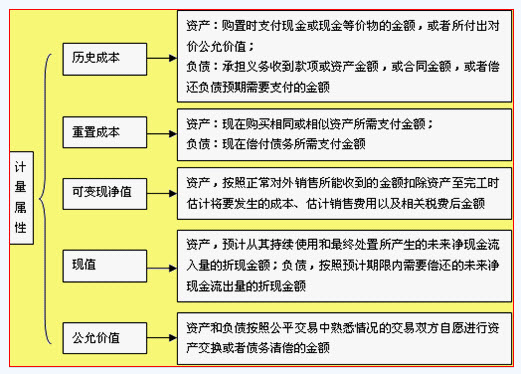 滚动鼠标轮调整图片大小，点击链接查看原图